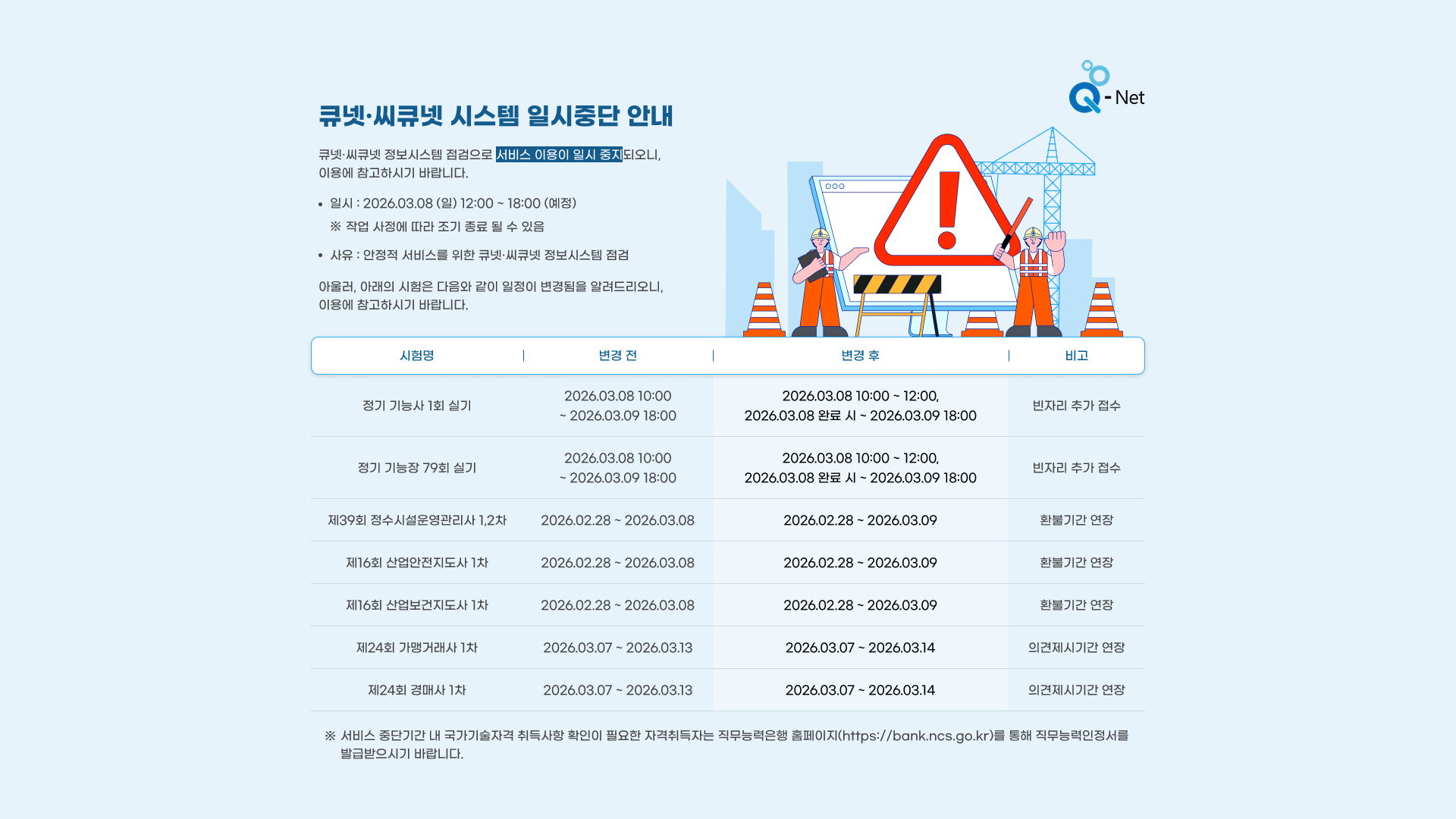 Q-net 서비스 일시 중단 안내 (안내페이지)